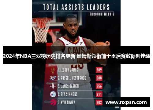 2024年NBA三双榜历史排名更新 詹姆斯领衔前十季后赛数据创佳绩