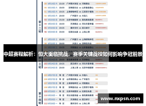 中超赛程解析：恒大面临挑战，赛季关键战役如何影响争冠前景