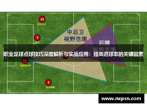 职业足球点球技巧深度解析与实战应用：提高进球率的关键因素