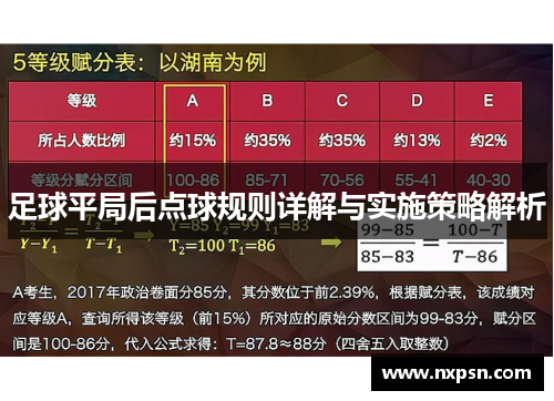 足球平局后点球规则详解与实施策略解析